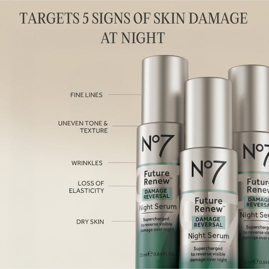 Future Renew Peptide Night Serum banner