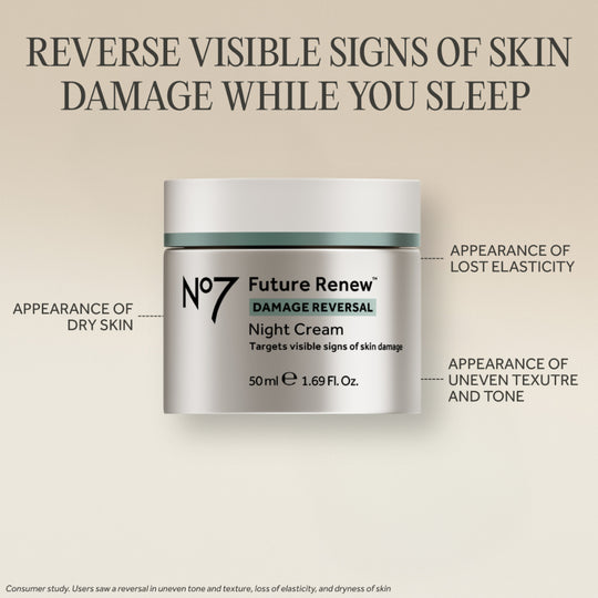 Future Renew Peptide Night Cream banner