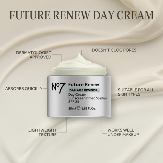 Future Renew Peptide Day Cream SPF 25 banner