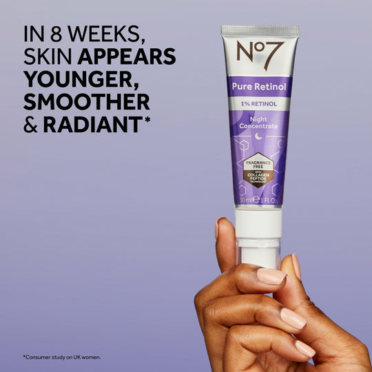 Retinol Serum, 1% Concentrate banner