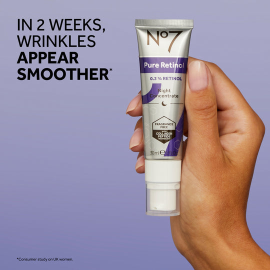 Retinol Serum, 0.3% Concentrate banner